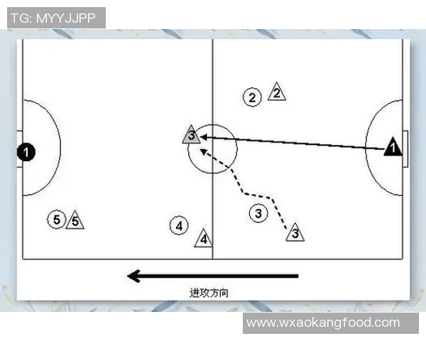 掌握足球技巧与战术全面解析如何提升你的足球水平与比赛表现 掌握足球技巧与战术全面解析如何提升你的足球水平与比赛表现